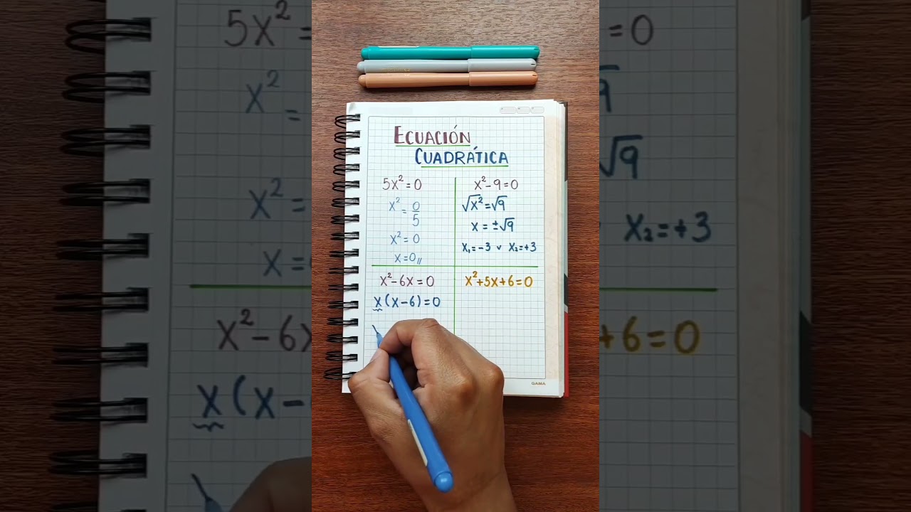 Términos de la ecuación: 9x^2 - 6x = -1